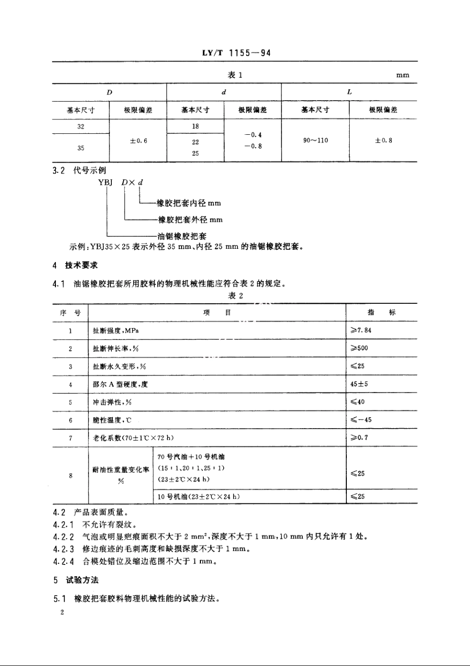 油锯　橡胶把套 LYT 1155-1994.pdf_第3页