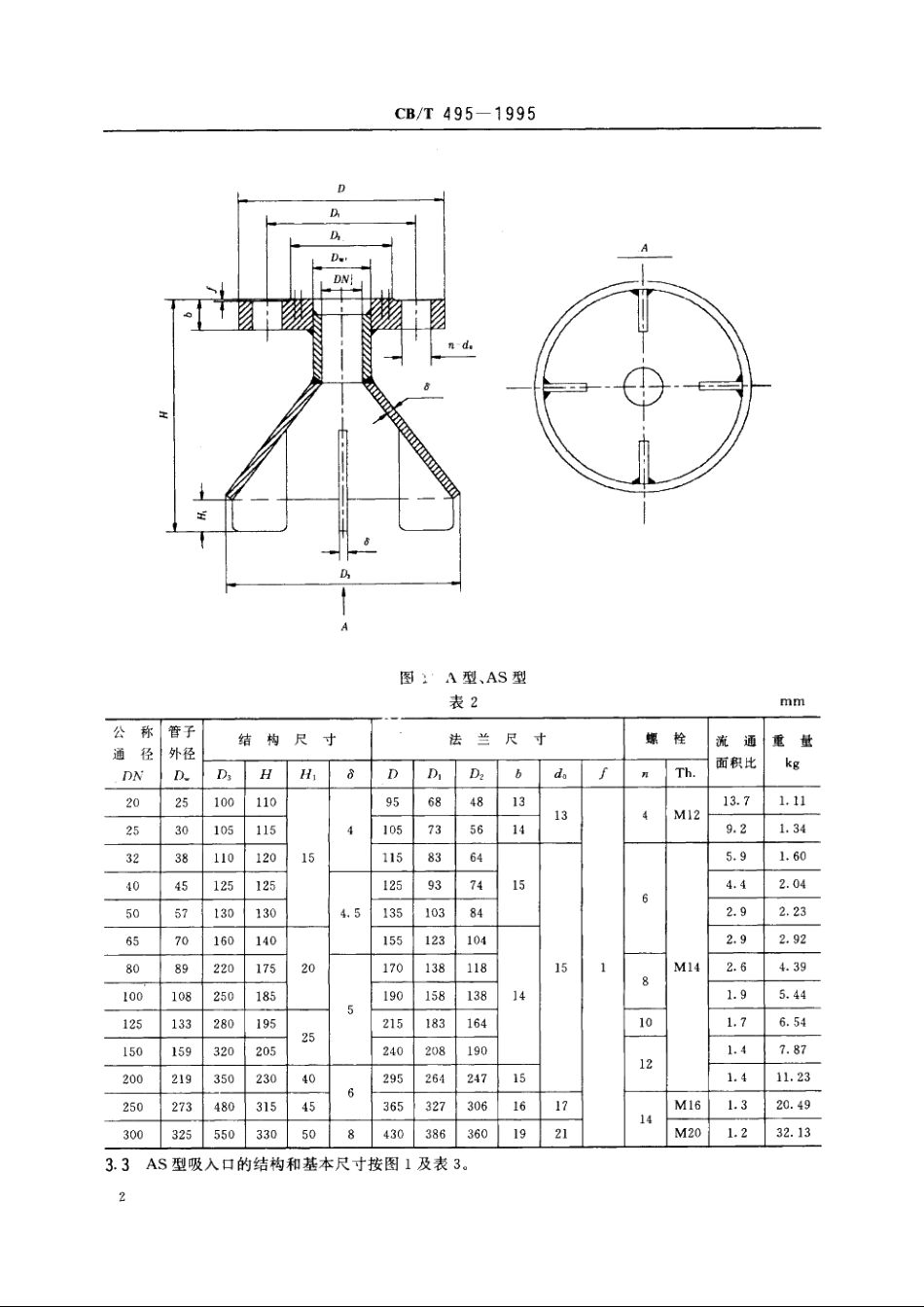 吸入口 CBT 495-1995.pdf_第3页