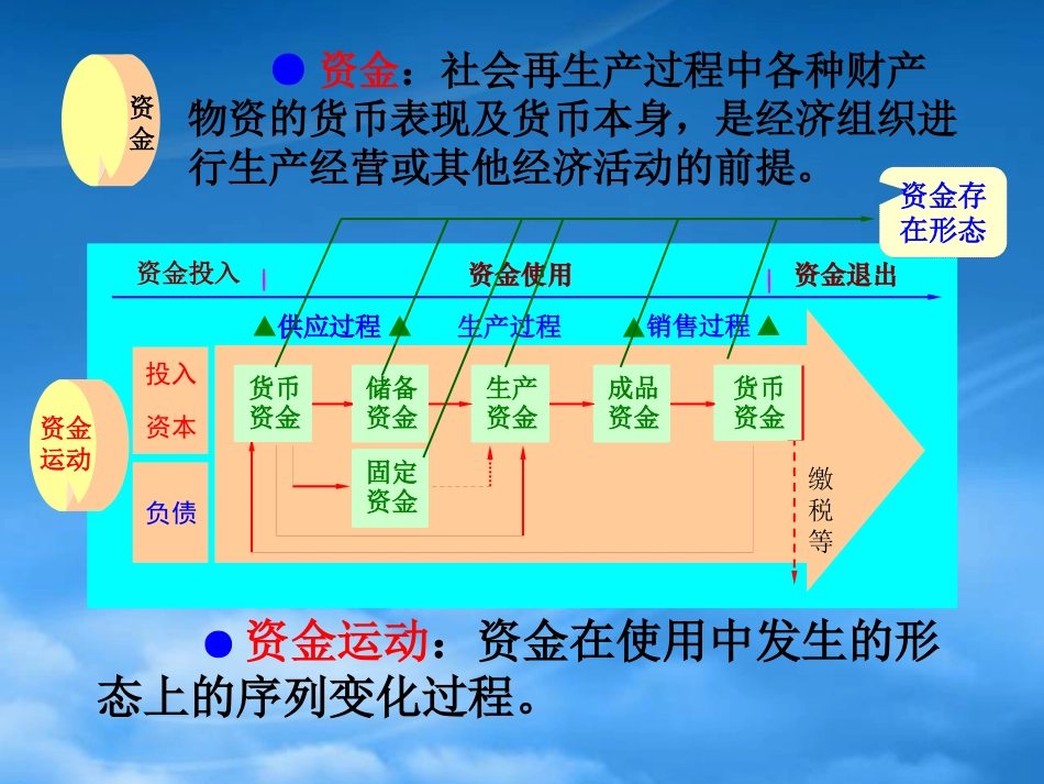 [精选]会计要素与会计等式基础讲义.pptx_第3页