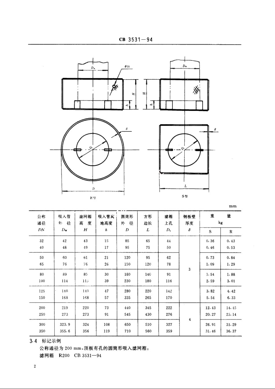 吸入滤网箱 CB 3531-1994.pdf_第3页