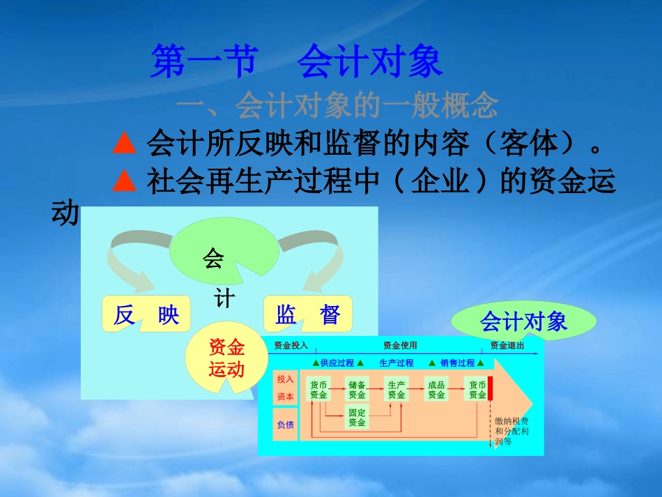 [精选]会计对象、会计要素与会计等式综合介绍.pptx_第2页