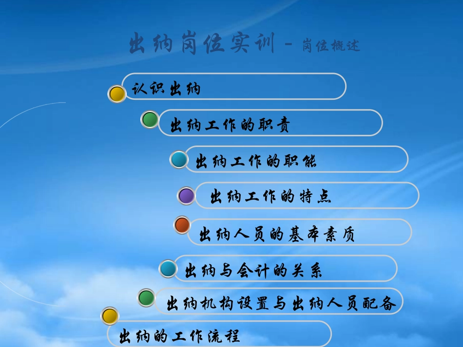 [精选]会计综合实训之出纳岗位实训.pptx_第3页