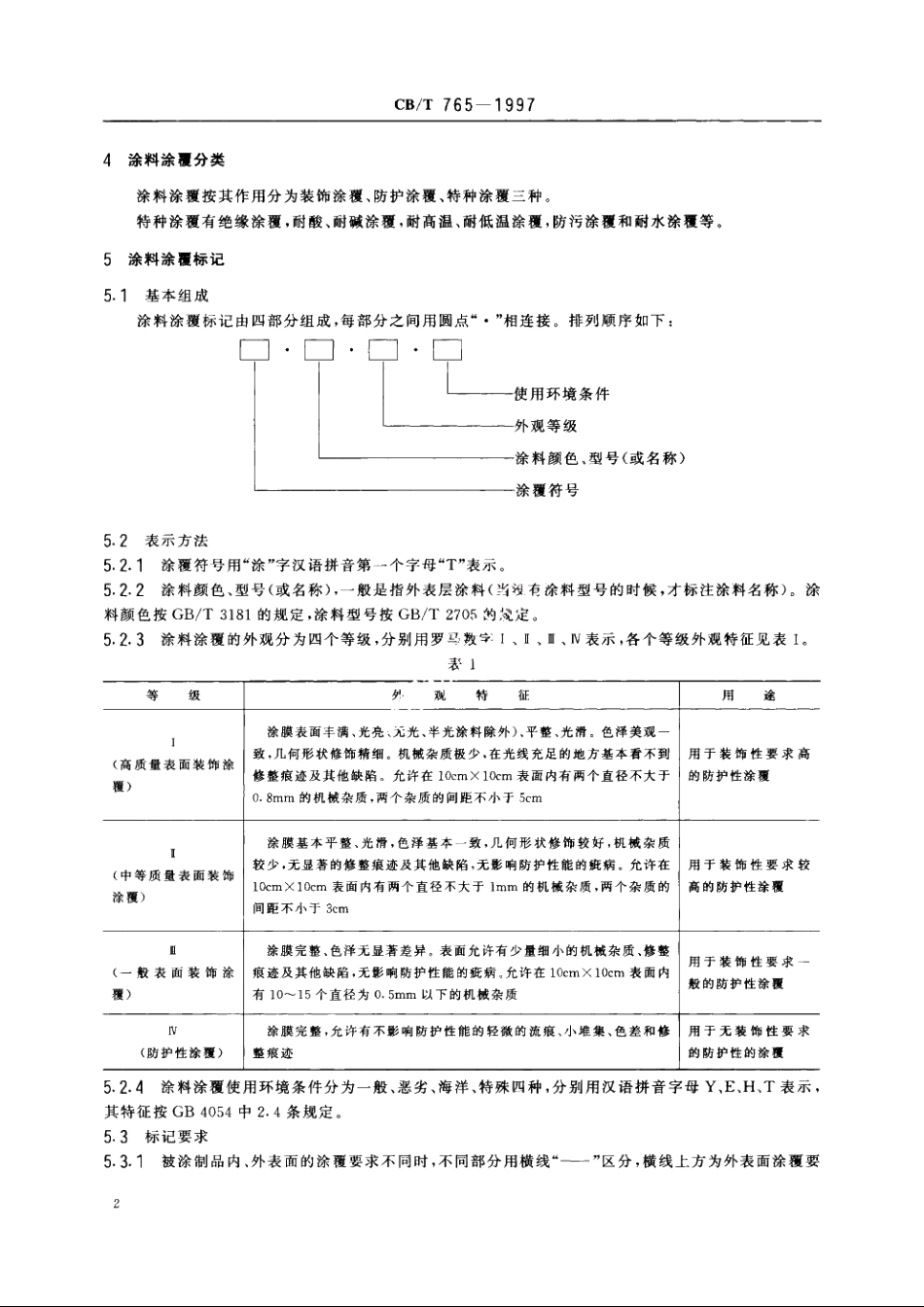 电器、仪表和武备涂料涂覆技术条件 CBT 765-1997.pdf_第3页