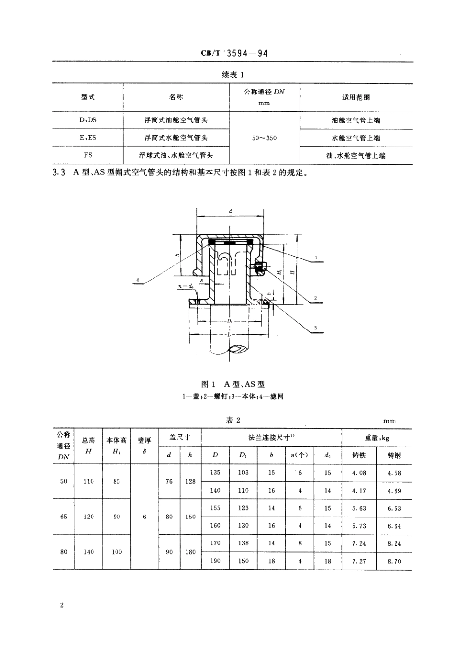 船用空气管头 CBT 3594-1994.pdf_第3页