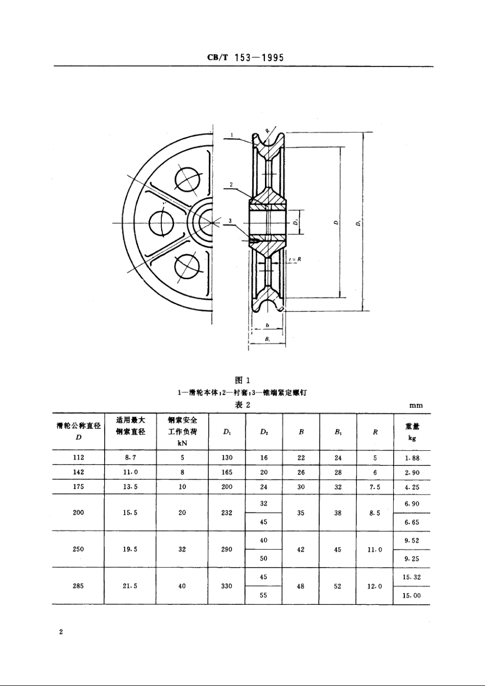 钢索滑轮 CBT 153-1995.pdf_第3页
