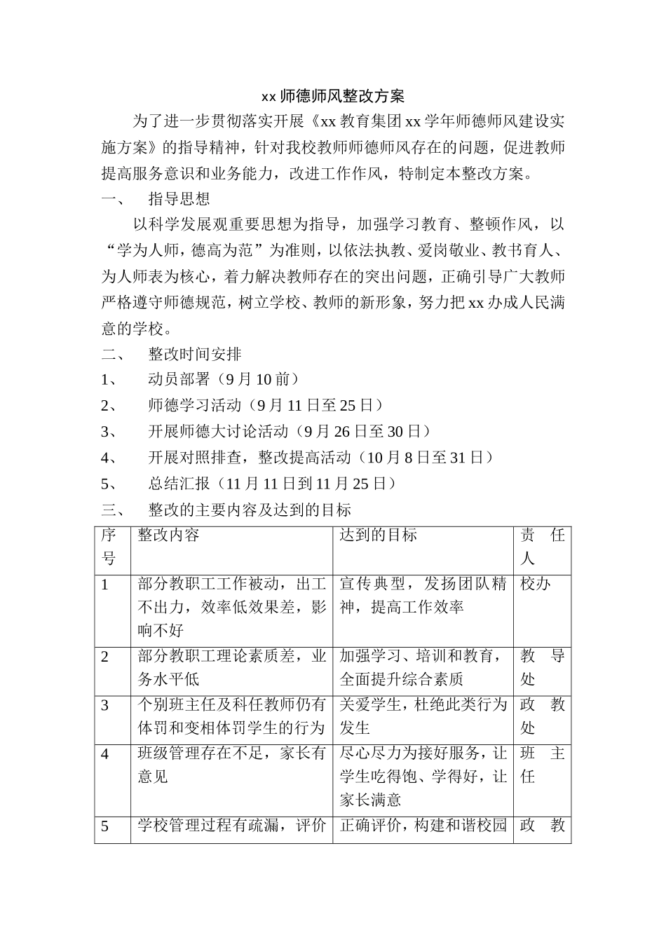 中小学师德师风整改工作实施方案(1).doc_第1页