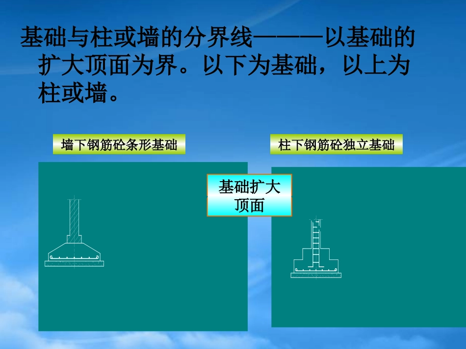 [精选]建筑工程概预算2.pptx_第3页