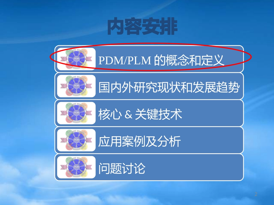 PDMPLM区别与案例.pptx_第2页