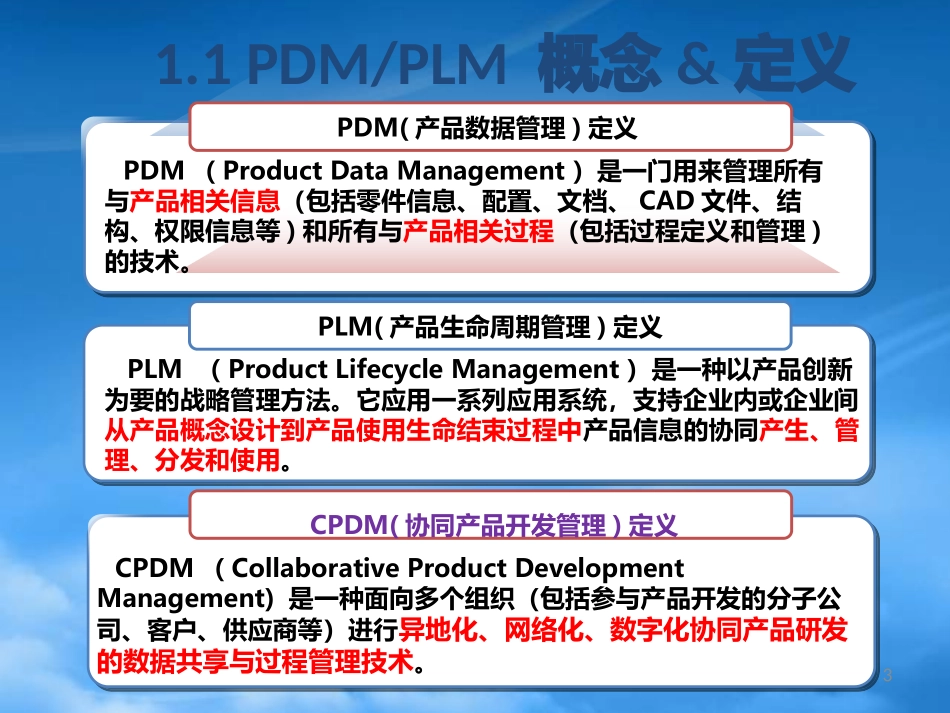 PDMPLM区别与案例.pptx_第3页
