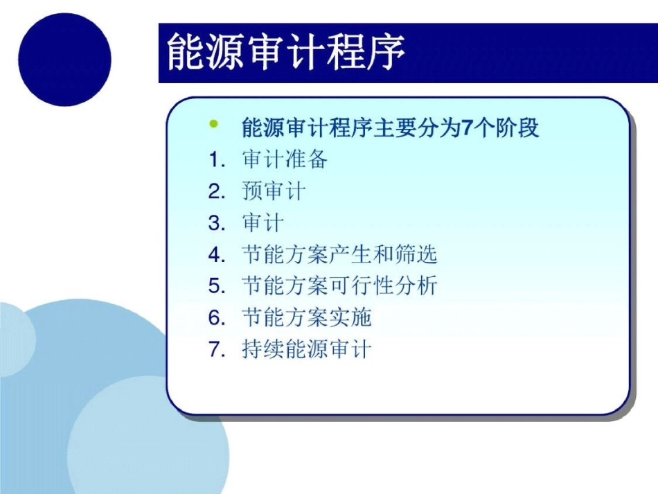 5--能源审计程序ppt[精选].pptx_第2页