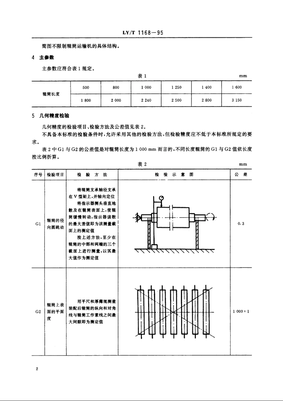 辊筒运输机 LYT 1168-1995.pdf_第3页