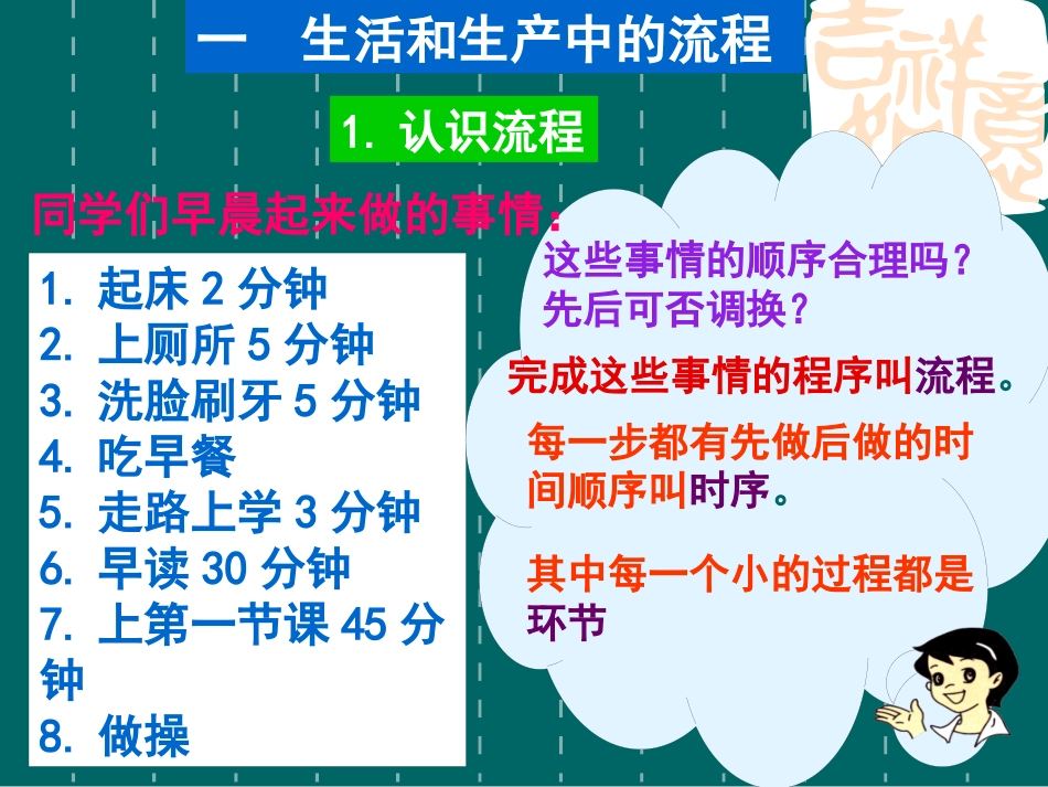 2生活与生产中的流程苏教版.pptx_第3页