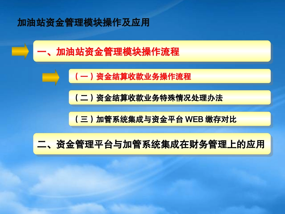 [精选]加油站资金管理模块操作及应用.pptx_第2页