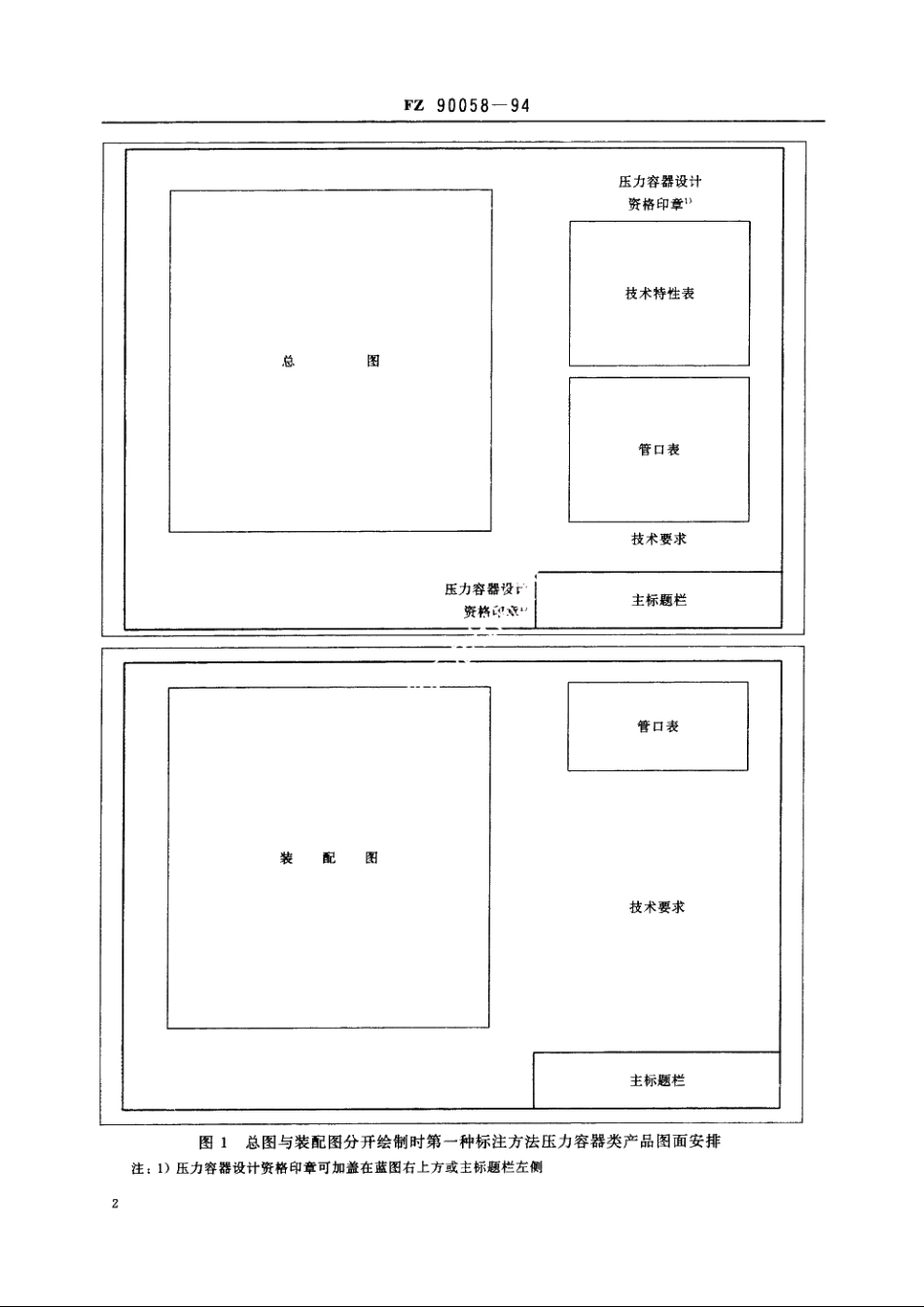 压力容器类产品图样标注的规定 FZ 90058-1994.pdf_第3页