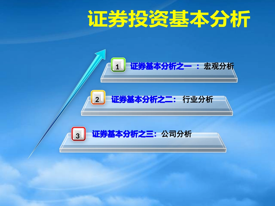 [精选]宏观经济运行对证券市场的影响.pptx_第2页