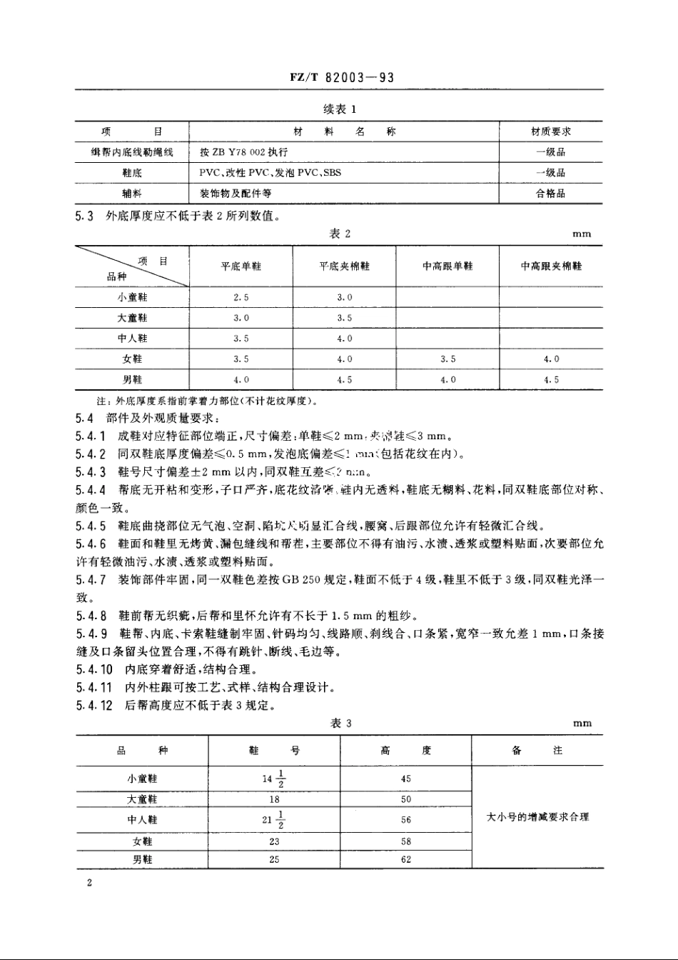 注塑布鞋 FZT 82003-1993.pdf_第3页