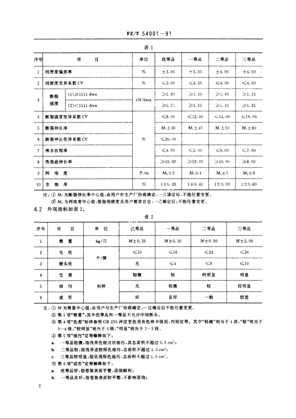 丙纶BCF丝 FZT 54001-1991.pdf_第3页