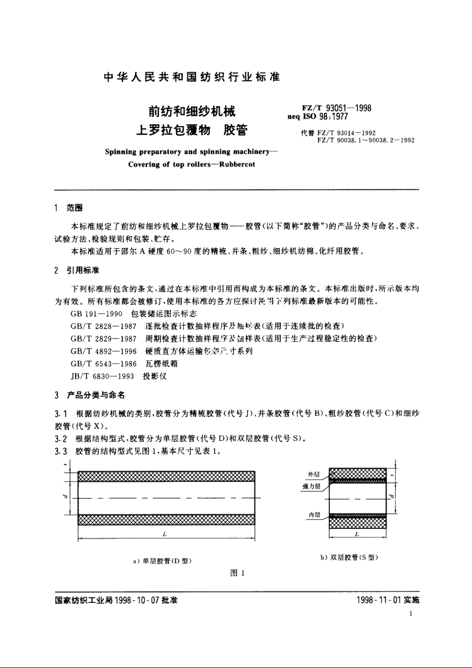 前纺和细纱机械　上罗拉包覆物　胶管 FZT 93051-1998.pdf_第3页