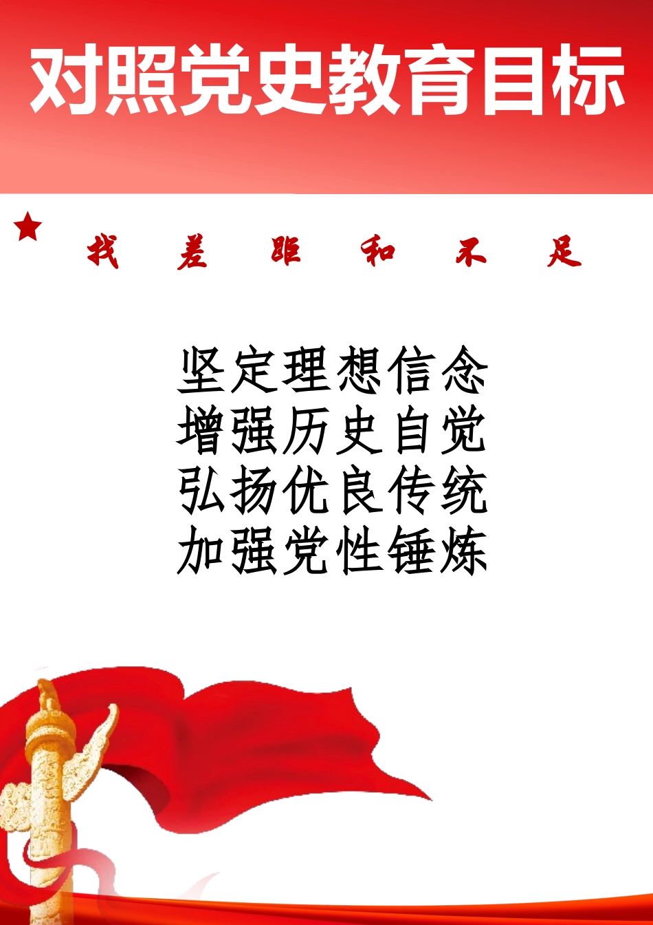 对照党史教育目标找差距和不足四个方面个人检查对照剖析.docx_第1页