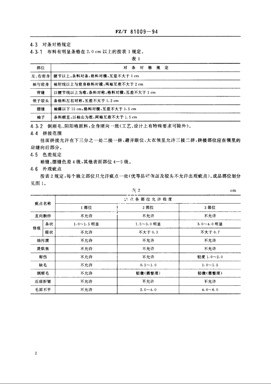 人造毛皮服装 FZT 81009-1994.pdf_第3页