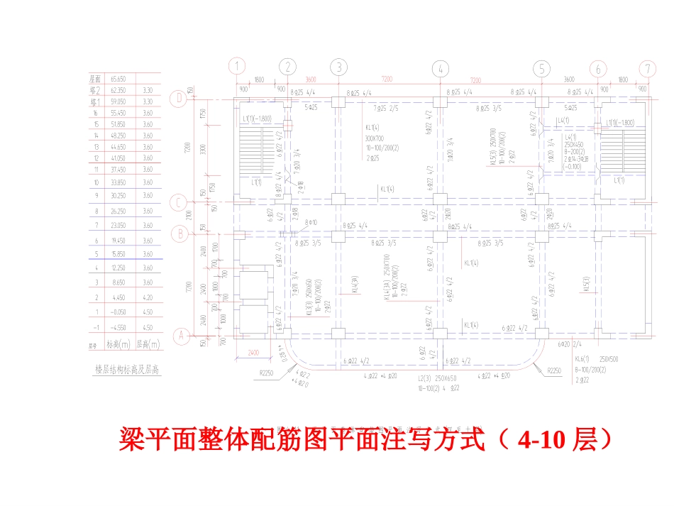 6 结构施工图的平面整体表示法.pptx_第3页