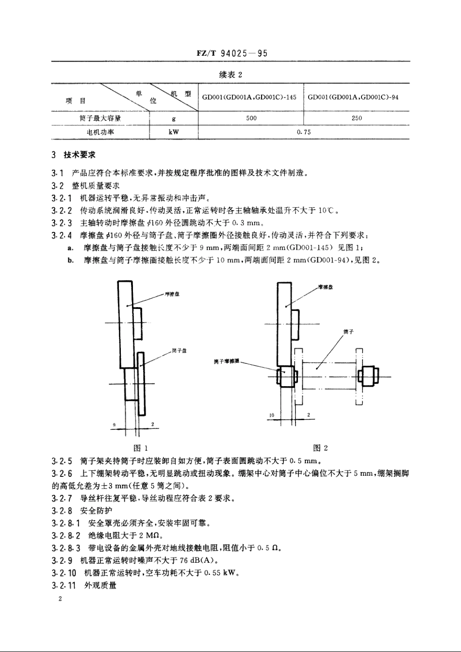 有边筒子络丝机 FZT 94025-1995.pdf_第3页