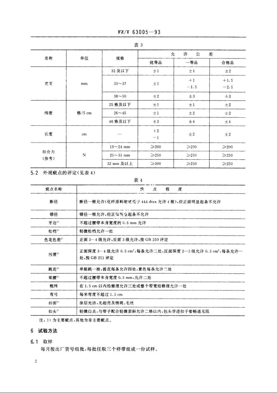 机织腰带 FZT 63005-1993.pdf_第3页