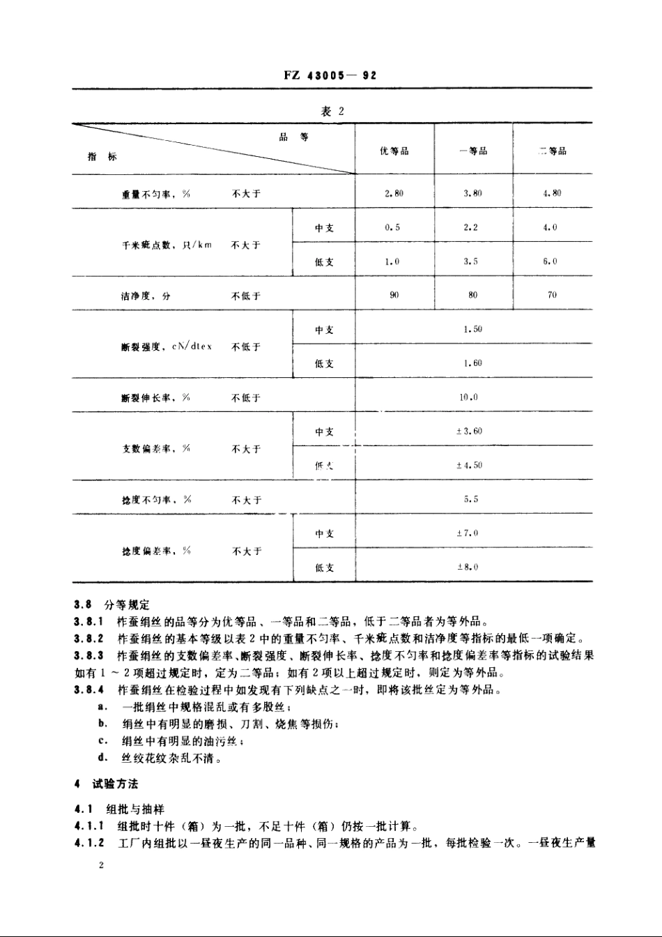柞蚕绢丝 FZ 43005-1992.pdf_第3页