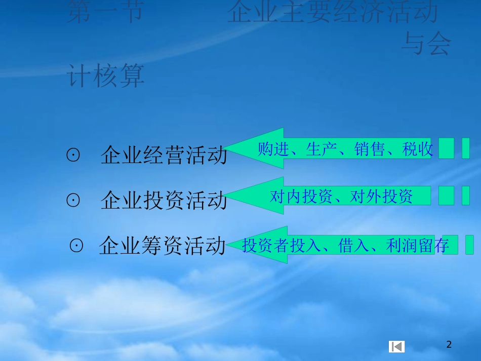 [精选]会计讲义之收入、货币资金与应收款项.pptx_第2页