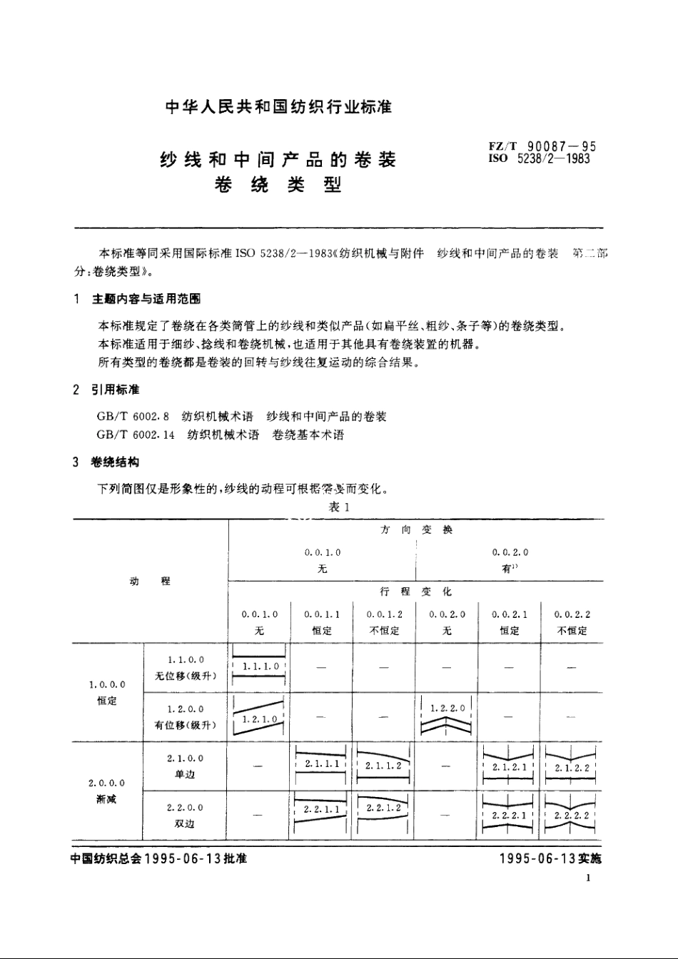 纱线和中间产品的卷装卷绕类型 FZT 90087-1995.pdf_第2页