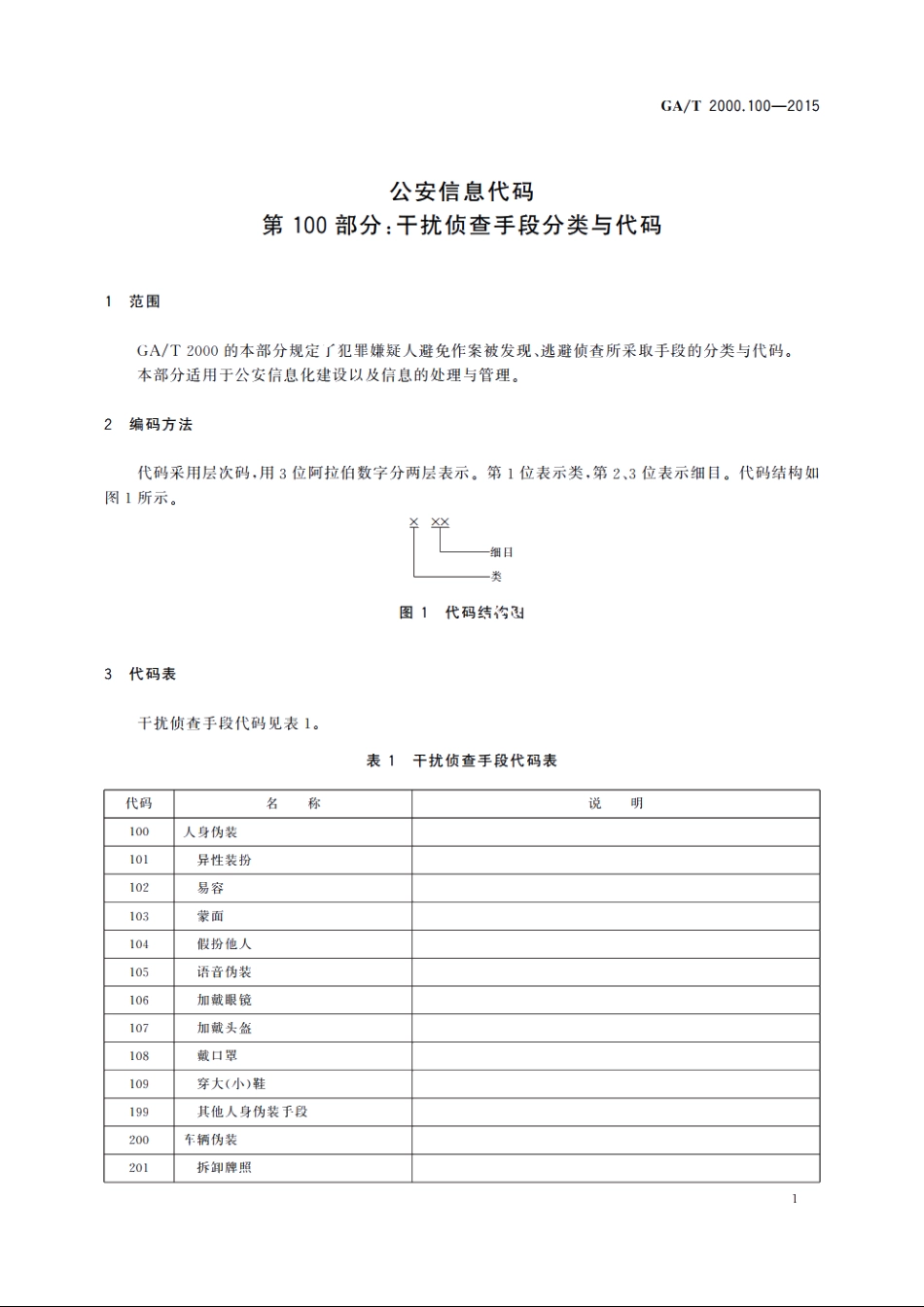 公安信息代码　第100部分：干扰侦查手段分类与代码 GAT 2000.100-2015.pdf_第3页