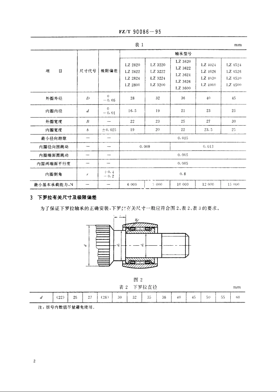 纺织机械与附件下罗拉轴承和有关尺寸 FZT 90086-1995.pdf_第3页