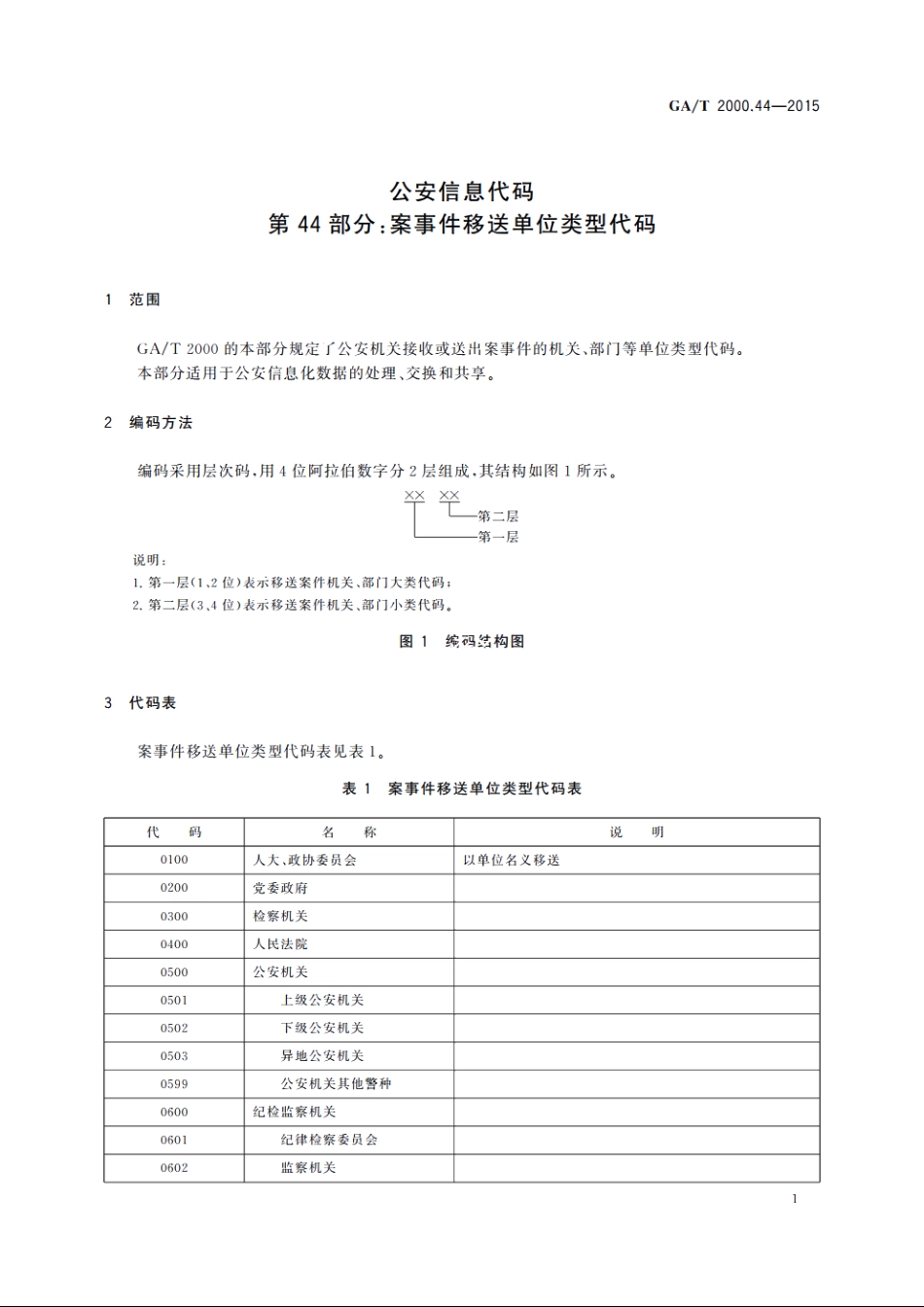 公安信息代码　第44部分：案事件移送单位类型代码 GAT 2000.44-2015.pdf_第3页