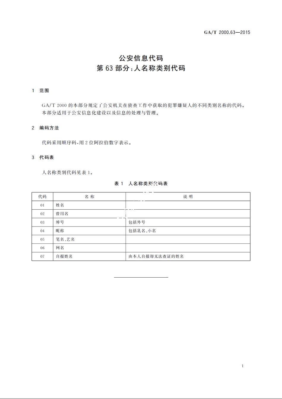 公安信息代码　第63部分：人名称类别代码 GAT 2000.63-2015.pdf_第3页