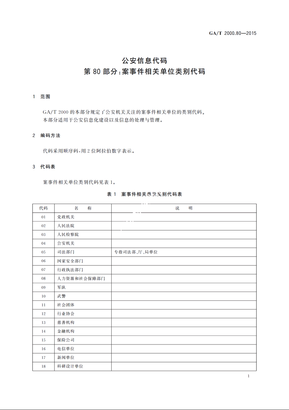 公安信息代码　第80部分：案事件相关单位类别代码 GAT 2000.80-2015.pdf_第3页