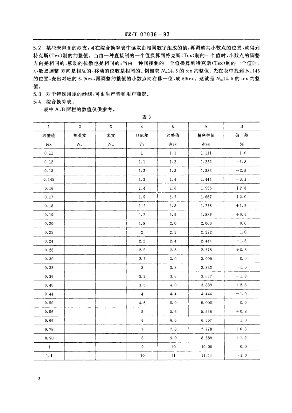 纺织材料以特克斯(Tex)制的约整值代替传统纱支的综合换算表 FZT 01036-1993.pdf_第3页