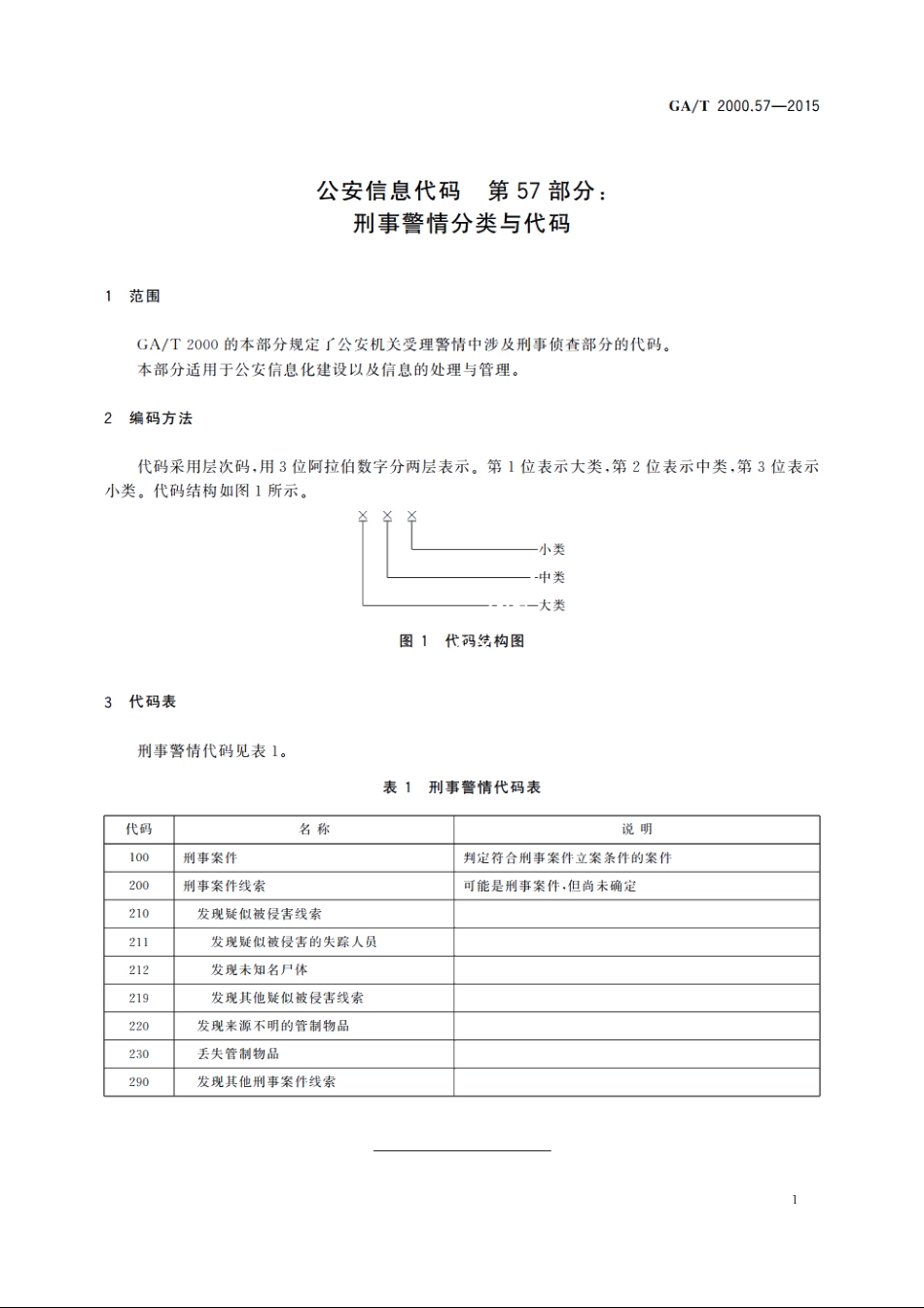 公安信息代码　第57部分：刑事警情分类与代码 GAT 2000.57-2015.pdf_第3页