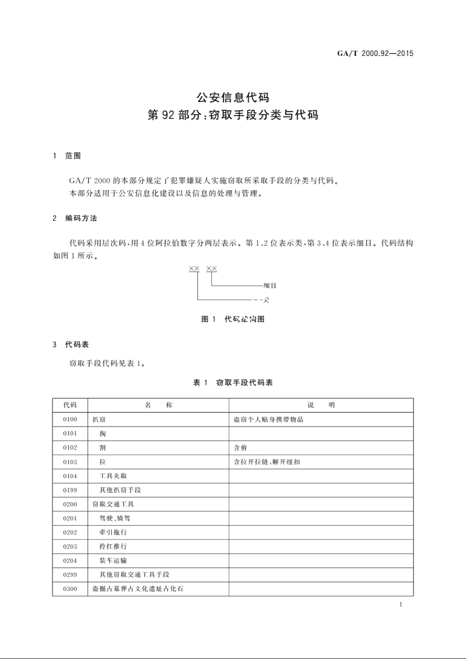 公安信息代码　第92部分：窃取手段分类与代码 GAT 2000.92-2015.pdf_第3页