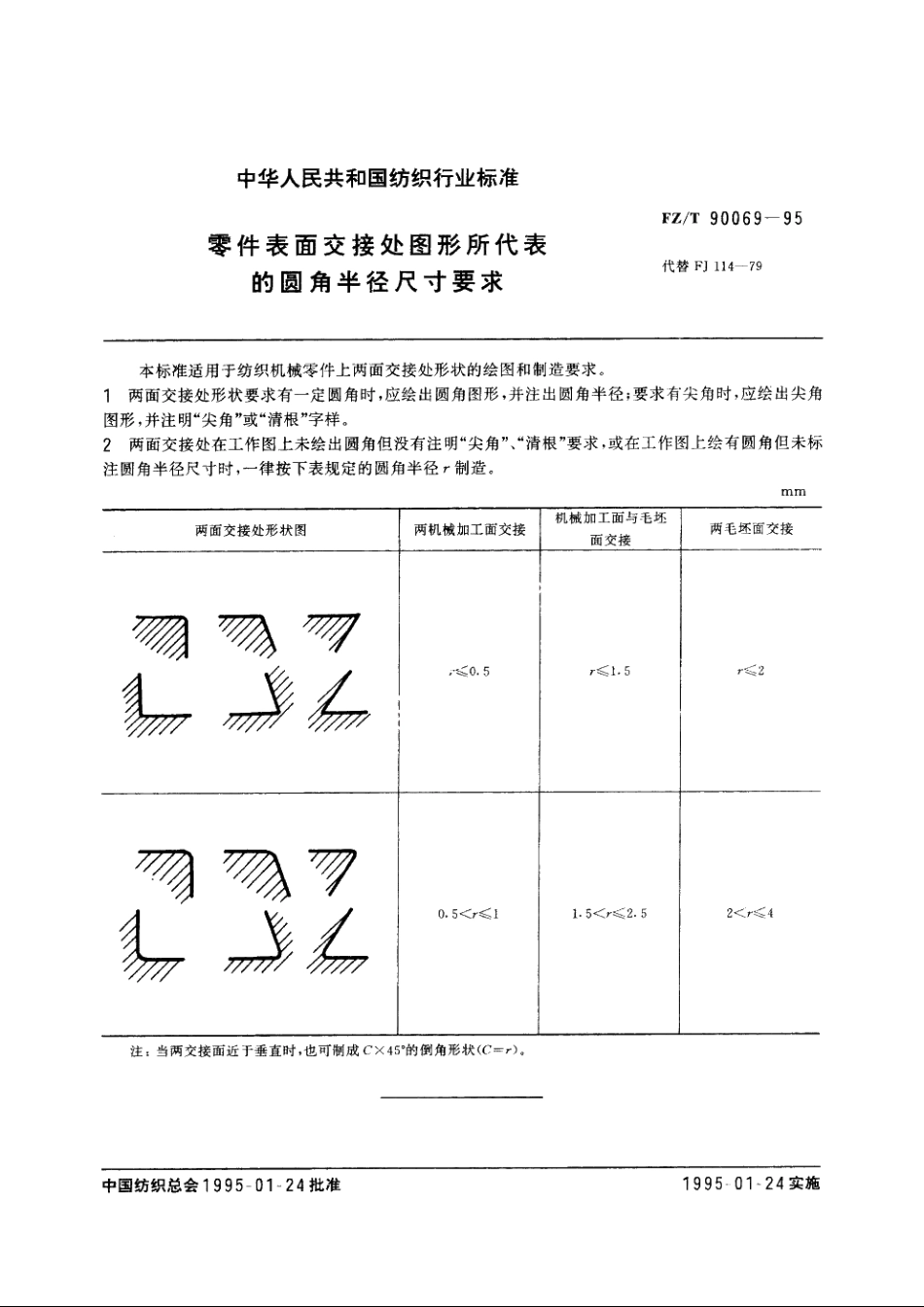 零件表面交接处图形所代表的圆角半径尺寸要求 FZT 90069-1995.pdf_第3页