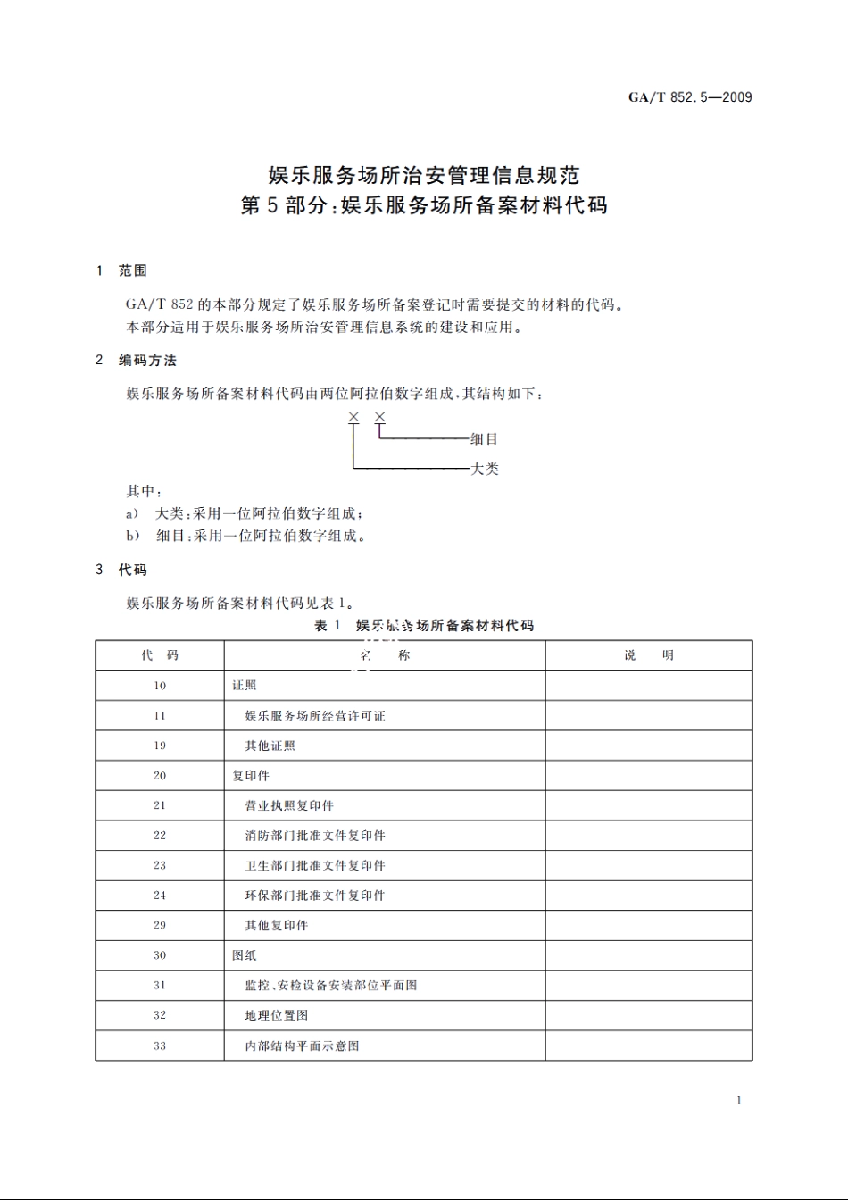 娱乐服务场所治安管理信息规范　第5部分：娱乐服务场所备案材料代码 GAT 852.5-2009.pdf_第3页