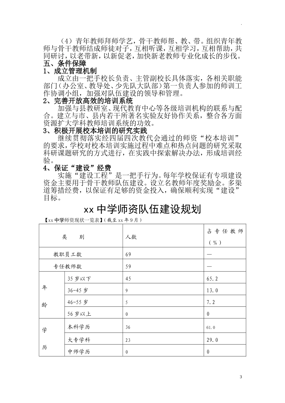 中小学学校十四五期间师资队伍建设规划.doc_第3页