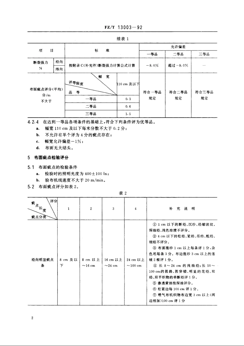 鞋用棉本色帆布 FZT 13003-1992.pdf_第3页