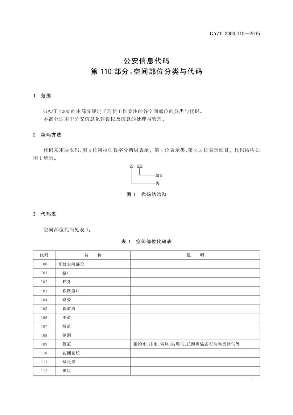 公安信息代码　第110部分：空间部位分类与代码 GAT 2000.110-2015.pdf_第3页