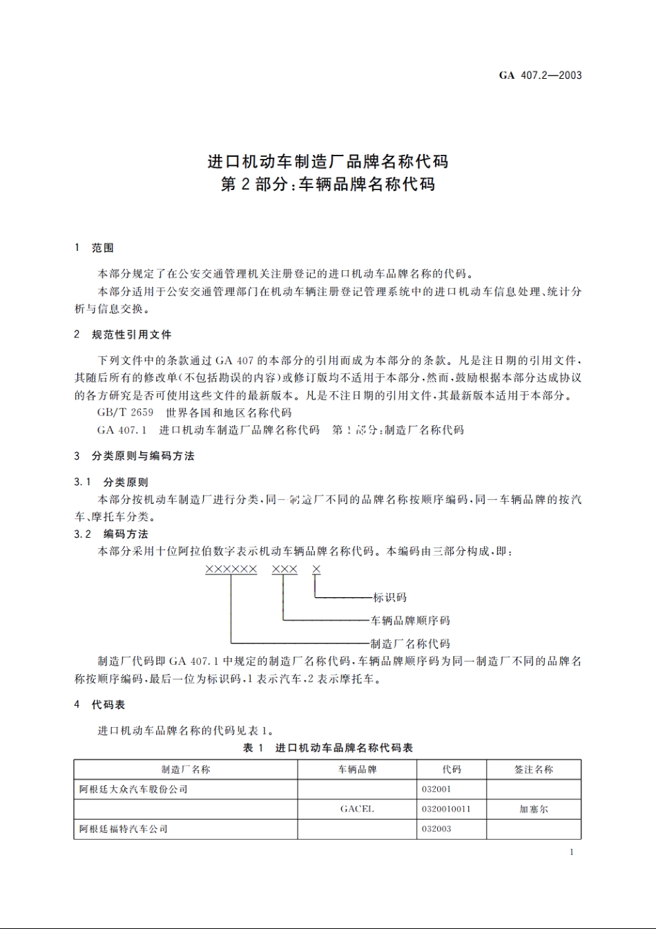 进口机动车制造厂品牌名称代码　第2部分：车辆品牌名称代码 GA 407.2-2003.pdf_第3页