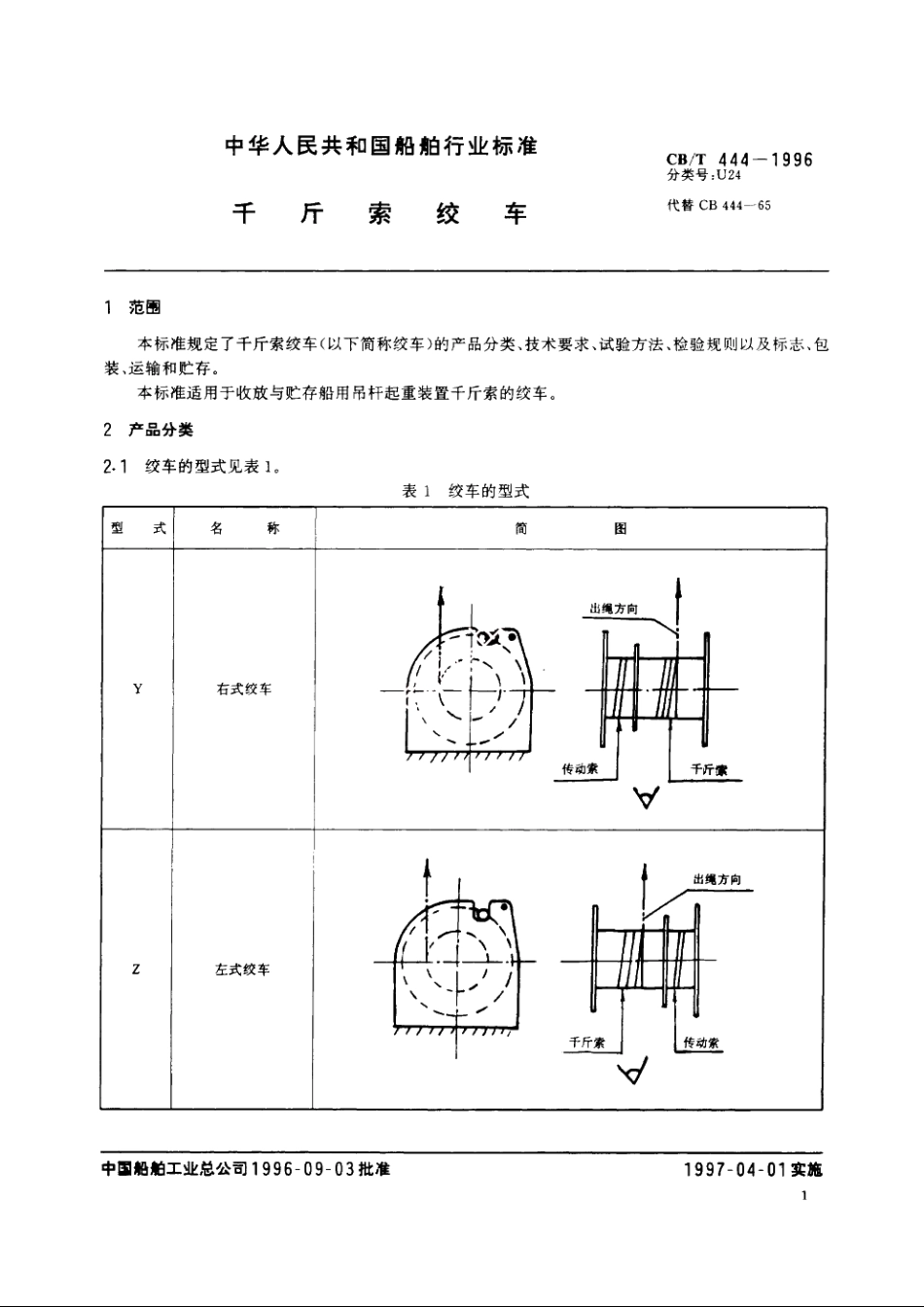 千斤索绞车 CBT 444-1996.pdf_第3页