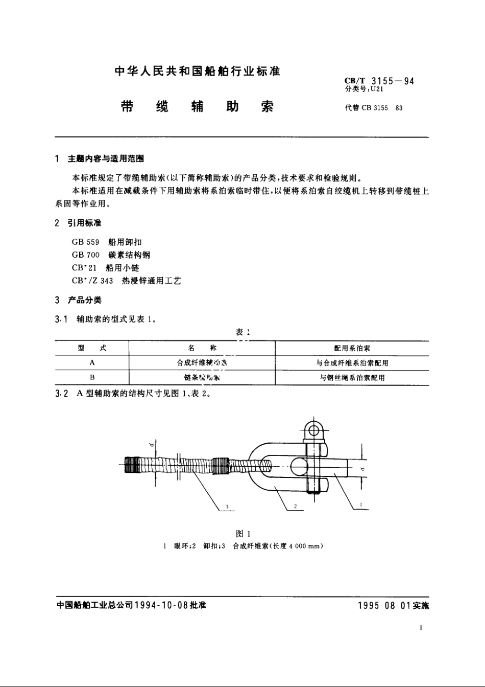 带缆辅助索 CBT 3155-1994.pdf_第2页