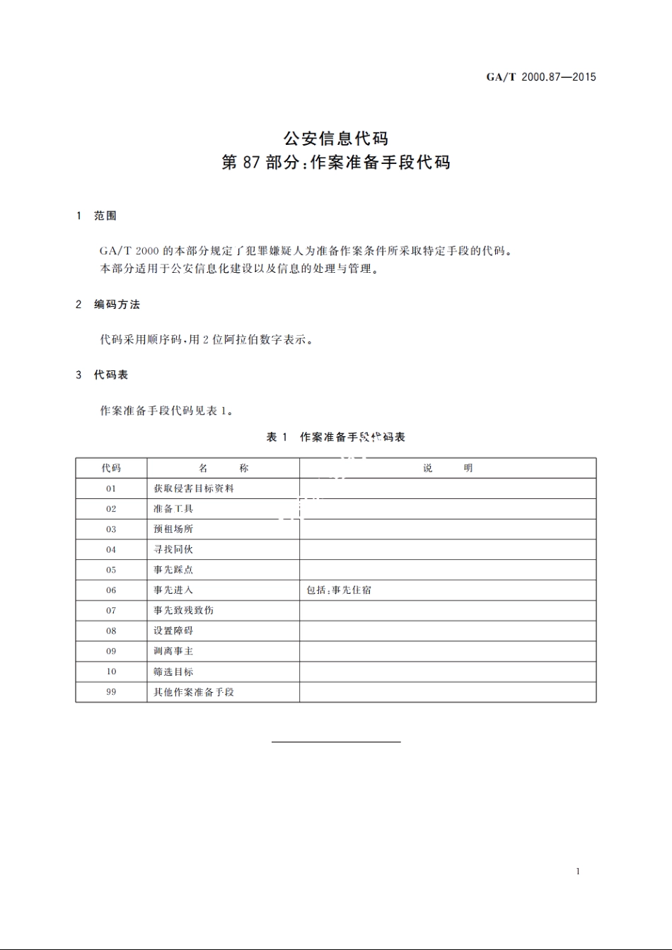公安信息代码　第87部分：作案准备手段代码 GAT 2000.87-2015.pdf_第3页