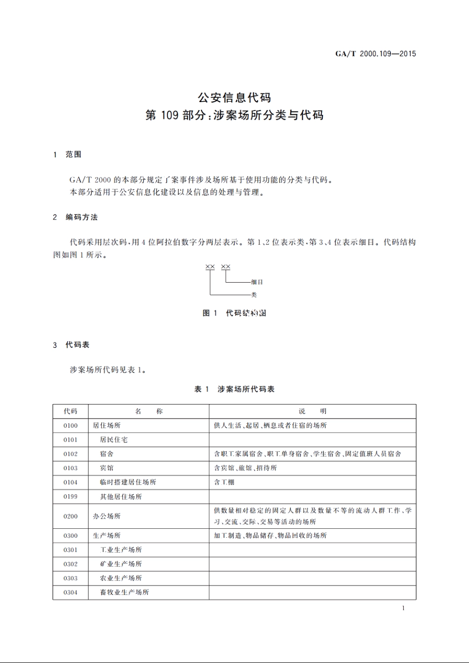 公安信息代码　第109部分：涉案场所分类与代码 GAT 2000.109-2015.pdf_第3页