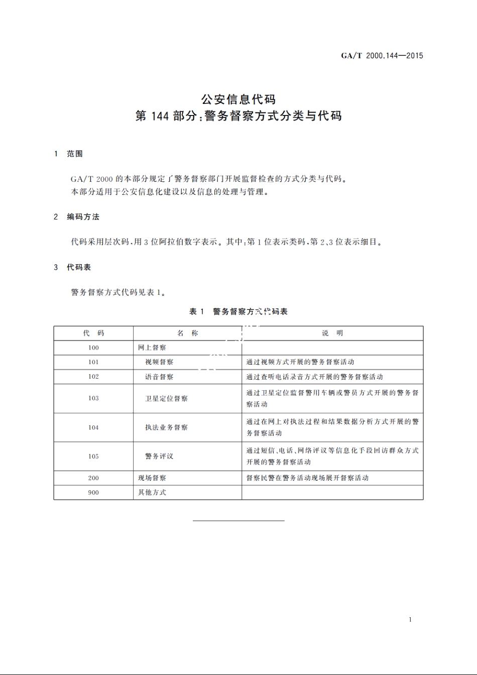 公安信息代码　第144部分：警务督察方式分类与代码 GAT 2000.144-2015.pdf_第3页