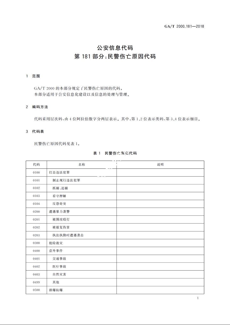 公安信息代码　第181部分：民警伤亡原因代码 GAT 2000.181-2018.pdf_第3页